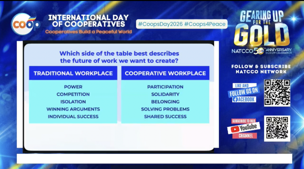 Shaping a Peaceful Workplace Rooted in Solidarity